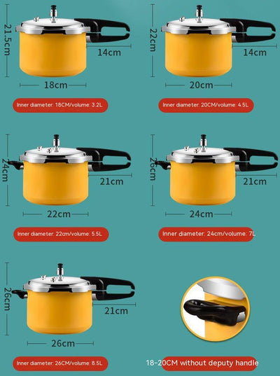 Explosion Proof Of Household Gas For High-pressure Cookers - Carvan Mart